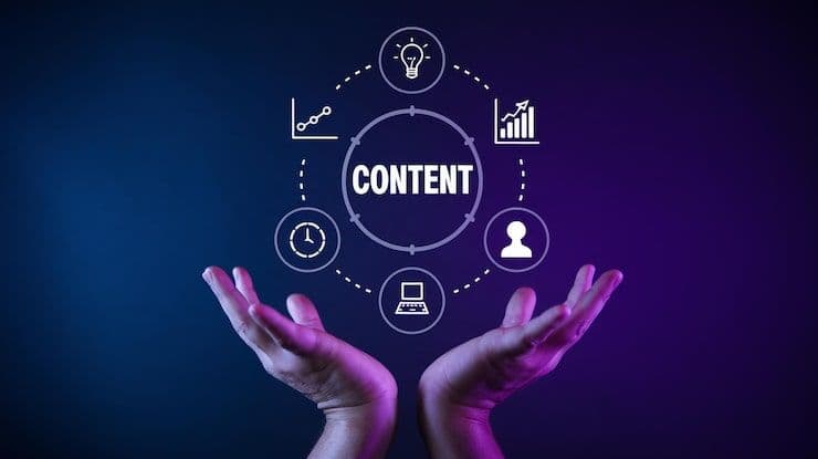 Content syndication strategy